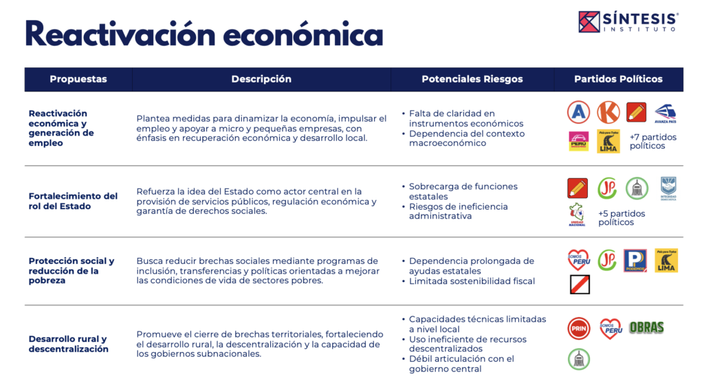 Captura de pantalla 2026-02-11 a la(s) 12.27.44 a. m.